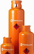 Image result for Gas Products