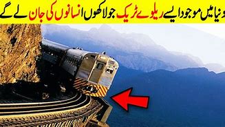 Image result for Death Railway