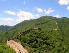 Image result for Places of Interest in China