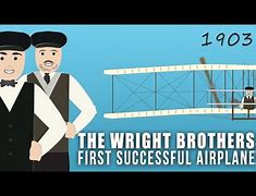 Image result for Wright Brothers Flying