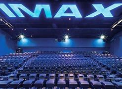 Image result for Biggest IMAX Theater Screen