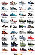 Image result for Types of Nike Shoes