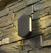 Image result for LED Wall Washer Outdoor