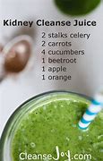 Image result for Kidney Cleanse Juice Recipe
