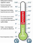 Image result for LG Freezer Temperature Setting