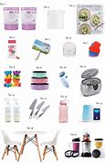 Image result for Mini Things to Buy On Amazon
