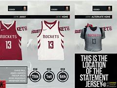 Image result for Houston Rockets Mascot NBA 2K17