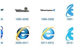 Image result for Internet Explorer Version
