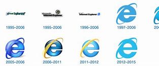 Image result for Internet Explorer 9 History