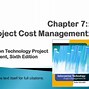 Image result for Basic Principles of Cost Management