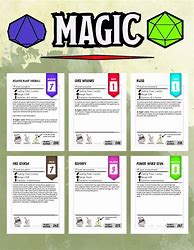 Image result for 5E Spell Templates
