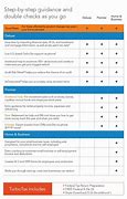 Image result for TurboTax Product Comparison Chart