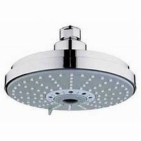 Image result for Grohe Shower Head