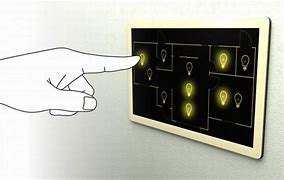 Image result for Unique Light Switches