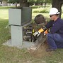 Image result for Green Power Transformer Box