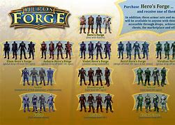 Image result for Golden Heroes Forge Plate Set