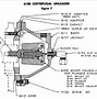 Image result for How Air Compressor Works Diagram