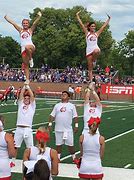 Image result for Indiana University Cheer Camp