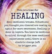Image result for Healing Thoughts Spiritual