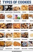 Image result for Different Cookie Types