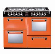 Image result for Appliances with Moving Parts