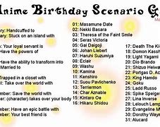 Image result for Anime Birthday Game