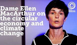 Image result for Circular Economy Ellen MacArthur
