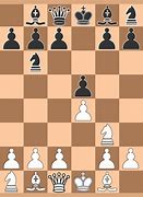 Image result for Chess Strategy
