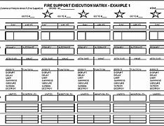 Image result for Execution Matrix Army