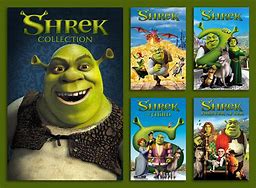 Image result for Shrek Collection