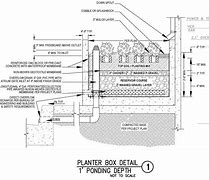 Image result for Indoor Planter Box Section Detail