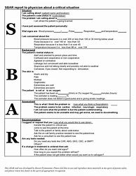 Image result for Sbar Template Word
