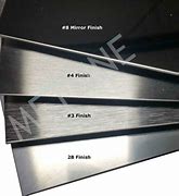 Image result for How to Remove Scratches From Stainless Steel