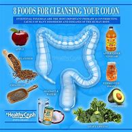 Image result for How to Clean Out Your Colon