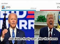 Image result for Joe Biden at Debate