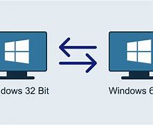 Image result for How to Update to 64-Bit Windows 10