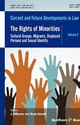 Image result for Minority in India