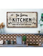 Image result for Kitchen Area Decorative Displays