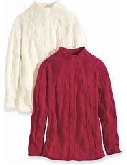 Image result for Red Round Neck Sweater