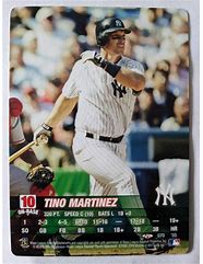 Image result for MLB Tino Martinez