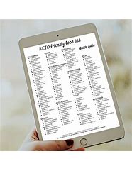 Image result for Keto Diet Food List Printable Chart