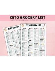 Image result for Easy Keto Shopping List