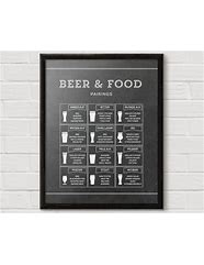 Image result for Beer Chart