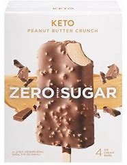 Image result for Keto Snacks