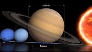► Comparaison de la taille des planètes du système solaire et simulation de l'univers (3D)