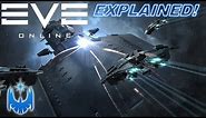 Eve Online Explained in Five Minutes!