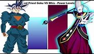 Grand Priest Goku VS Whis | Power Levels