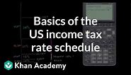 Basics of US income tax rate schedule | Taxes | Finance & Capital Markets | Khan Academy