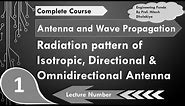 Radiation pattern of isotropic, directional & Omnidirectional antenna in antenna by Engineering Fund