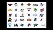 NBA Logos through the years (1949-2012)